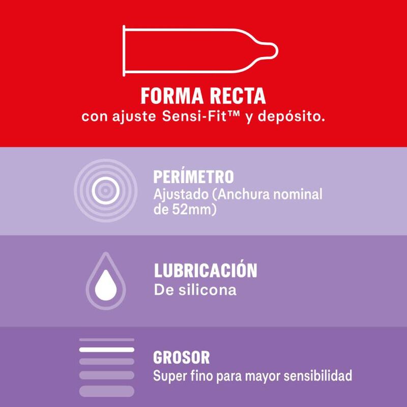 DUREX - SENSITIVE CONTACT TOTAL 12 UNITS - Amore24