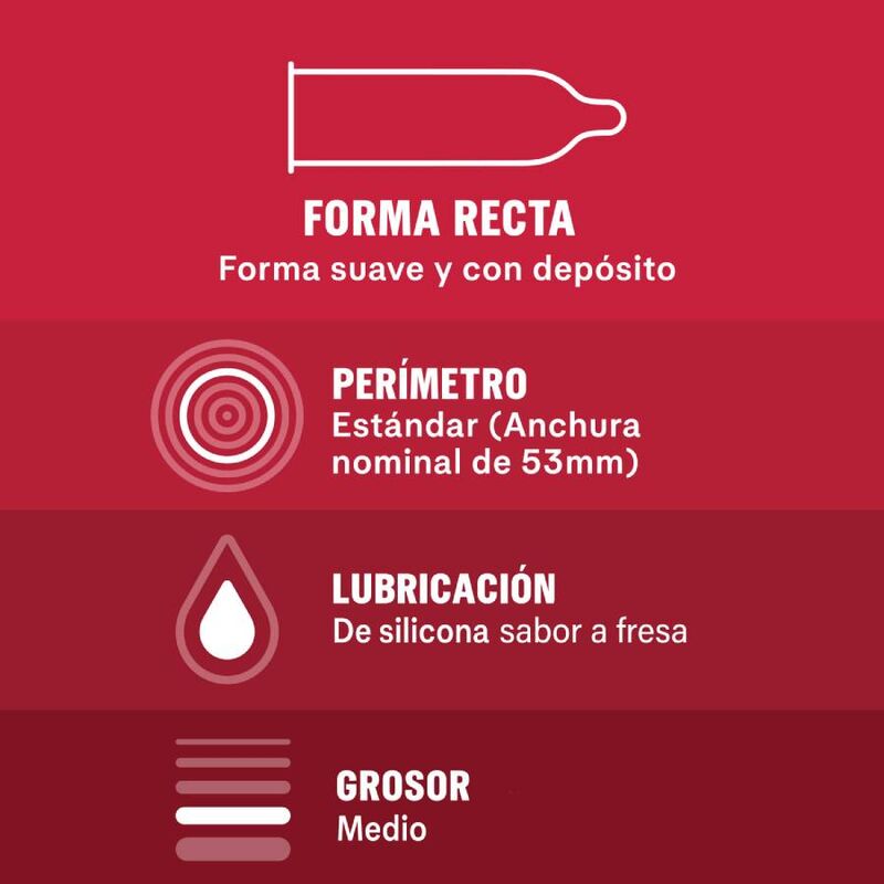 DUREX - SABOREAME 12 UNITS - Amore24