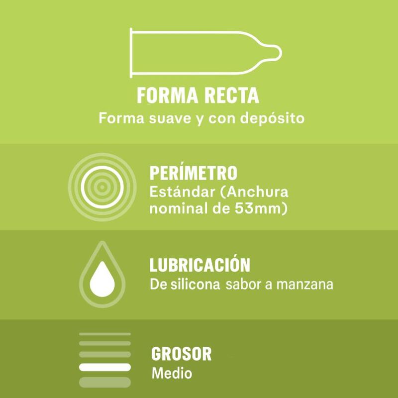 DUREX - SABOREAME 12 UNITS - Amore24