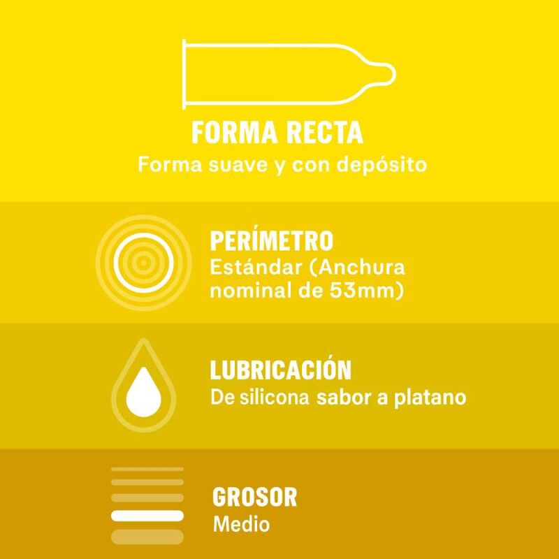 DUREX - SABOREAME 12 UNITS - Amore24