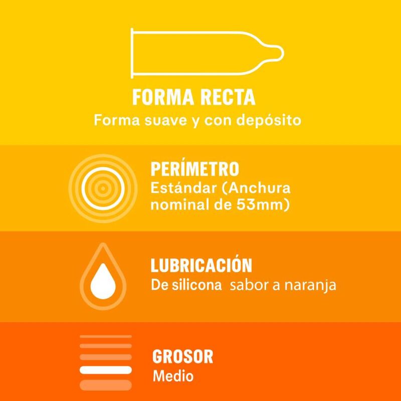 DUREX - SABOREAME 12 UNITS - Amore24