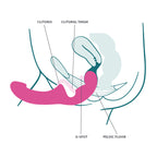 FUN FACTORY - SHARE LITE DOUBLE DILDO BLACKBERRY - Amore24