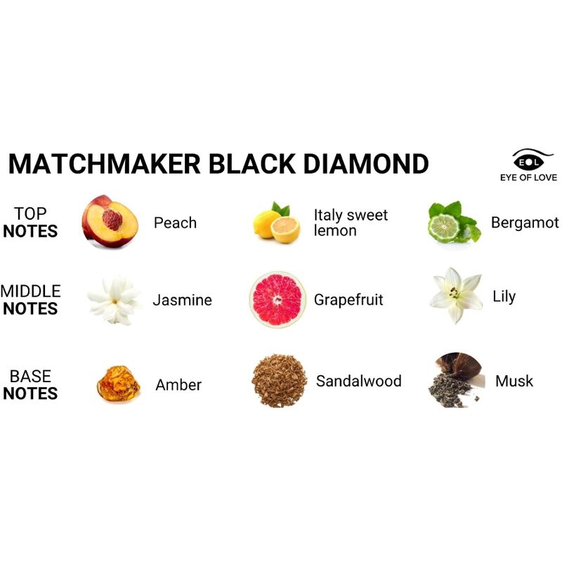 EYE OF LOVE - MATCHMAKER BLACK DIAMOND PHEROMONE PERFUME ATTRACT HER 30 ML - Amore24