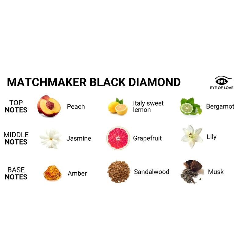 EYE OF LOVE - MATCHMAKER BLACK DIAMOND LGBTQ PERFUME PHEROMONES FOR HIM 30 ML - Amore24