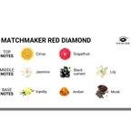 EYE OF LOVE - MATCHMAKER RED DIAMOND LGBTQ PERFUME PHEROMONES FOR HER 30 ML - Amore24