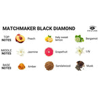 EYE OF LOVE - MATCHMAKER BLACK DIAMOND MASSAGE CANDLE ATTRACT HER 150 ML - Amore24