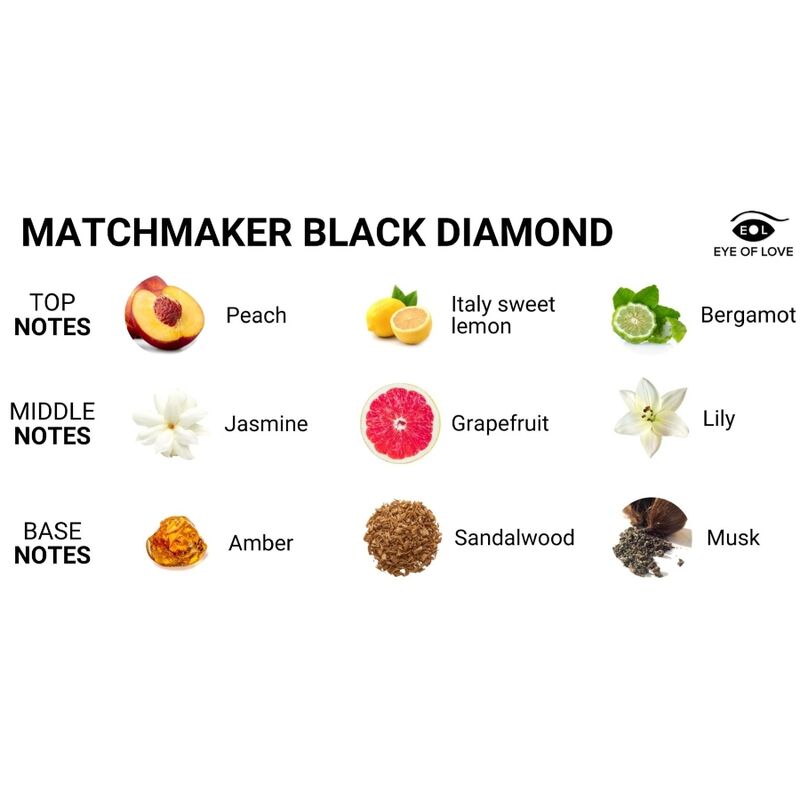 EYE OF LOVE - MATCHMAKER BLACK DIAMOND MASSAGE CANDLE ATTRACT HER 150 ML - Amore24