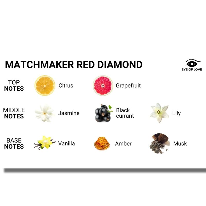 EYE OF LOVE - MATCHMAKER RED DIAMOND MASSAGE CANDLE ATTRACT HIM 150 ML - Amore24