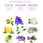 EYE OF LOVE - EOL PHR PHEROMONE PARFUM DELUXE 50 ML - MORNING GLOW - Amore24