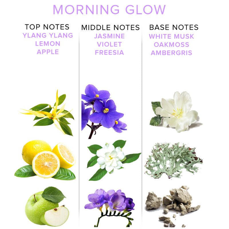 EYE OF LOVE - EOL PHR PHEROMONE PARFUM DELUXE 50 ML - MORNING GLOW - Amore24