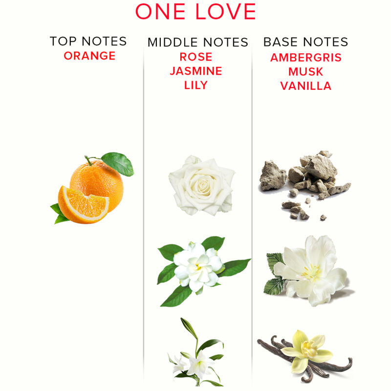 EYE OF LOVE - EOL PHR PARFUM DELUXE 50 ML - ONE LOVE - Amore24