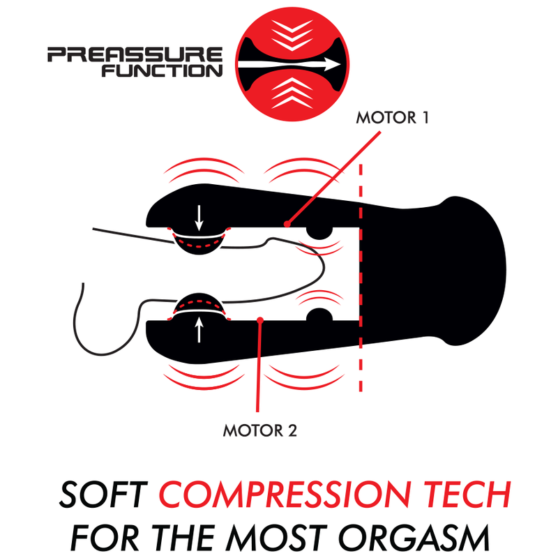 JAMYJOB - JANGO COMPRESSION AND VIBRATION MASTURBATOR - Amore24