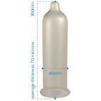 PASANTE - CONDOMS TRIM CLOSER FIT CAJA 144 UNITS - Amore24