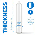 PASANTE - CONDOMS SILK THINEST 144 UNITS - Amore24