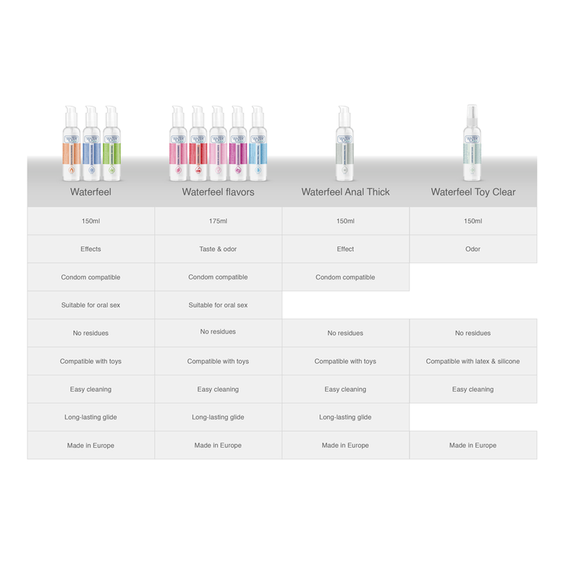 WATERFEEL - COLD EFFECT LUBRICANT 150 ML - Amore24