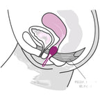 FUN FACTORY - SMARTBALL UNO PELVIC BALL WHITE / PASTEL LILAC - Amore24