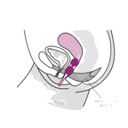 FUN FACTORY - SMARTBALLS DUO PELVIC BALLS WHITE / PASTEL LILAC - Amore24