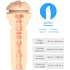 KIIROO - FEEL MOLLY STEWART STROKER KIIROO STARS COLLECTION - Amore24