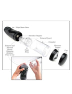 EXTREME TOYZ - PDX MEGA BATOR USB MALE MASTURBATOR VAGINA WHITE - Amore24