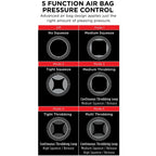 PDX ELITE - COCK COMPRESSOR VIBRATING STROKER - Amore24