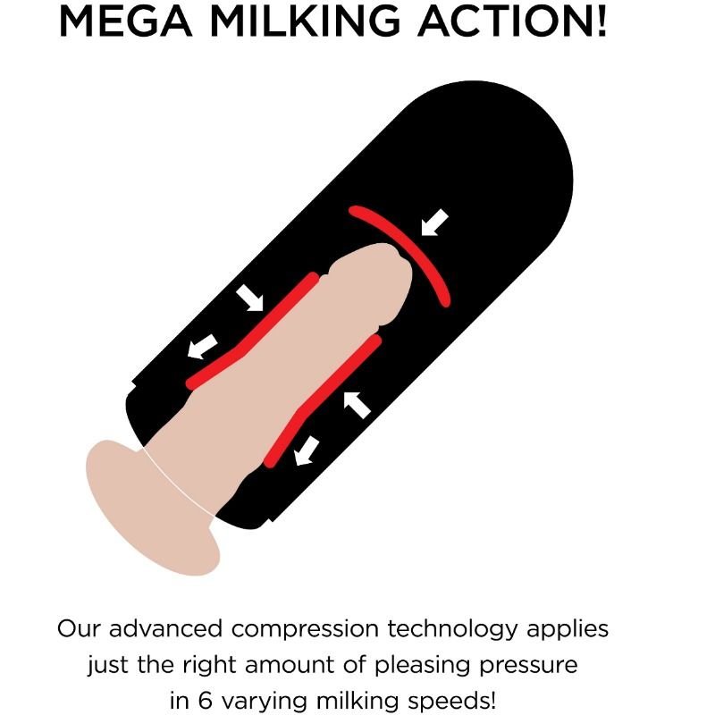PDX ELITE - VIBRATING MEGA MILKER - Amore24