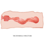CRAZY BULL - JANE VAGINA MASTURBATOR 13.5 CM - Amore24