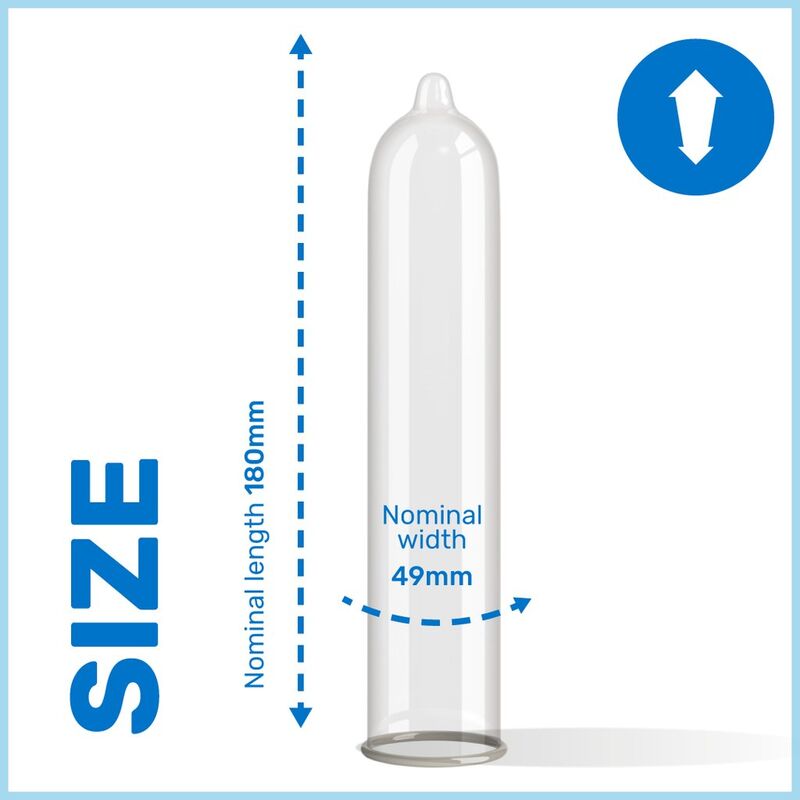PASANTE - THIN TRIM MS THIN CONDOM 3 UNITS - Amore24