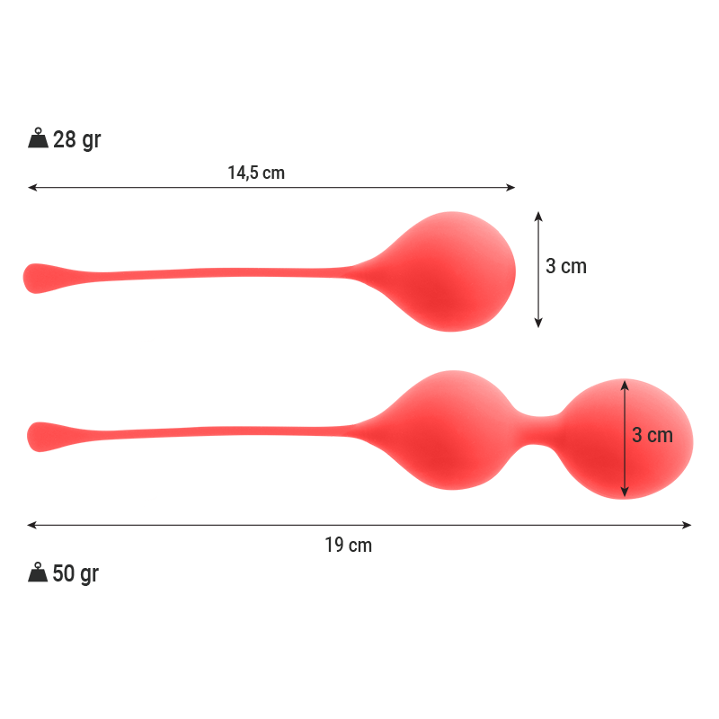 INTENSE - KEGEL BALLS PACK KENDALL RED - Amore24