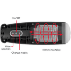 JAMYJOB - TORNADO 360 ROTATE TECH STROKER - Amore24