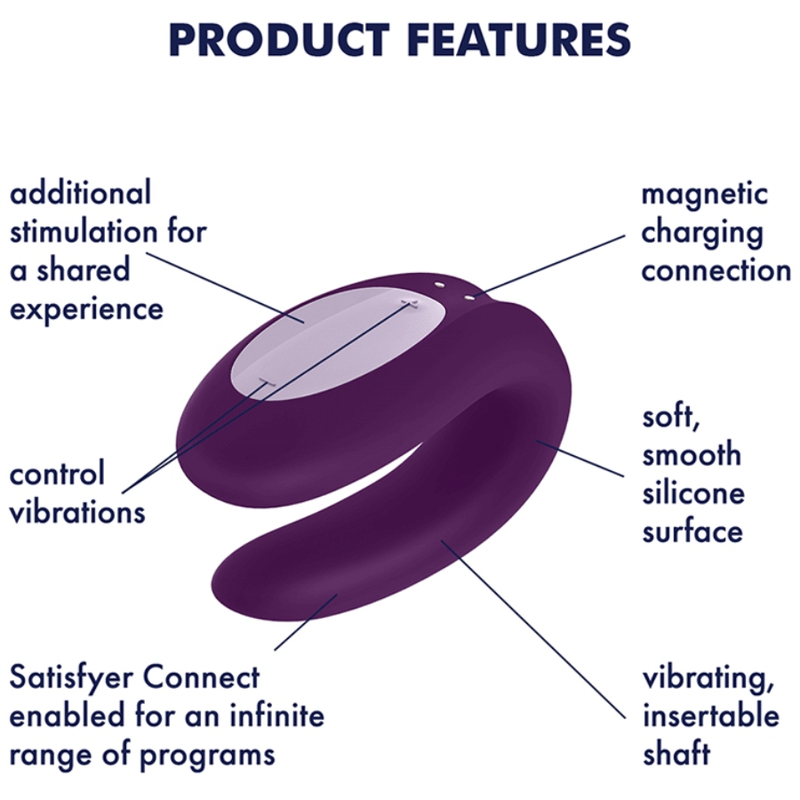 SATISFYER - PARTNER BOX 2 - Amore24
