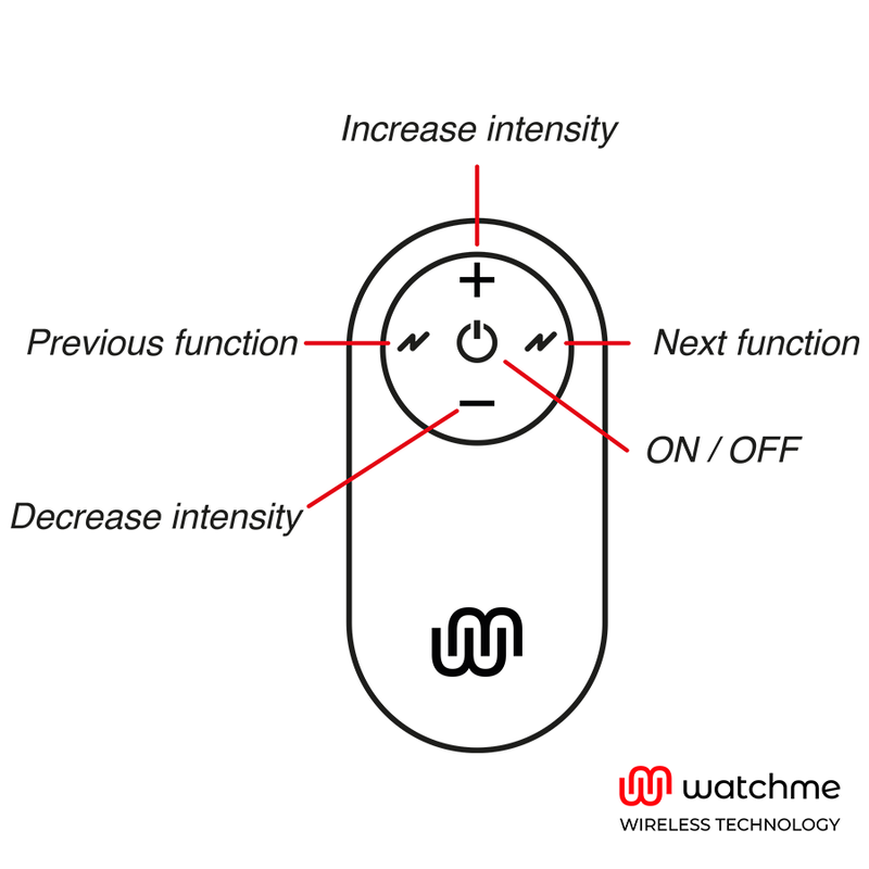 WATCHME - UNIVERSAL CONTROL REMOTE CONTROL BLACK - Amore24